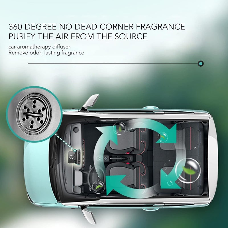 woobles 1A Fixed Output Multifunction Car Fan Eliminate Odor ABS Car Fan with Silicone Pad for Commercial Vehicles (24V) - Image 4